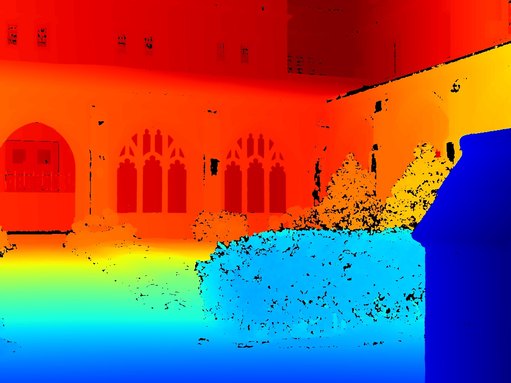 DIODE Dataset